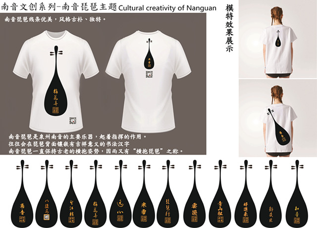 自个模特图